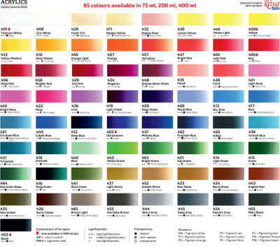 ROSA STUDIO farby akrylowe w tubkach 200 ml